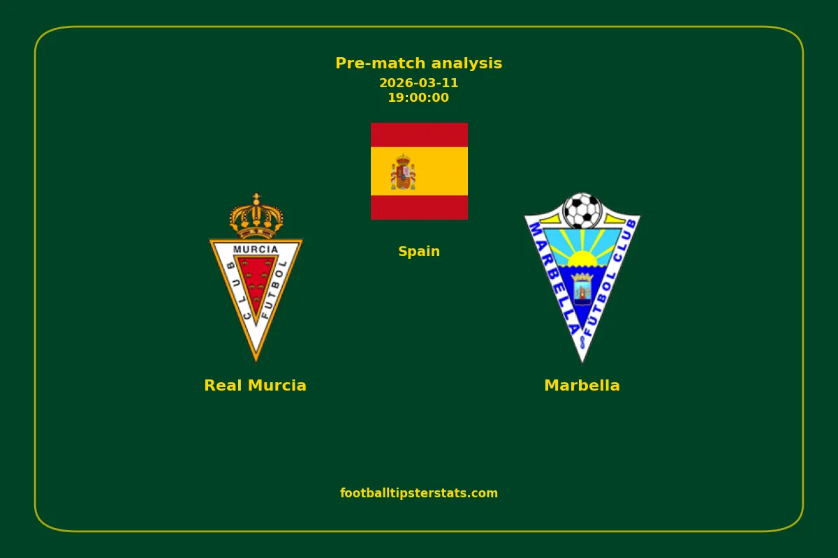 Pre-match analysis: Real Murcia vs Marbella on 2026-03-11
